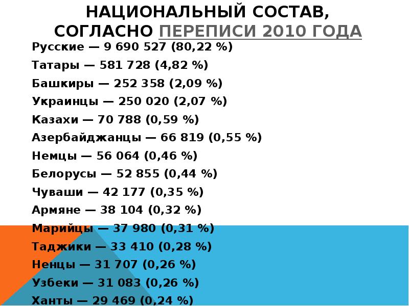 9 национальный состав. Национальный состав населения Урала 2020. Уральский национальный состав. Уральский федеральный округ национальный состав. Национальный состав Уральского экономического района.