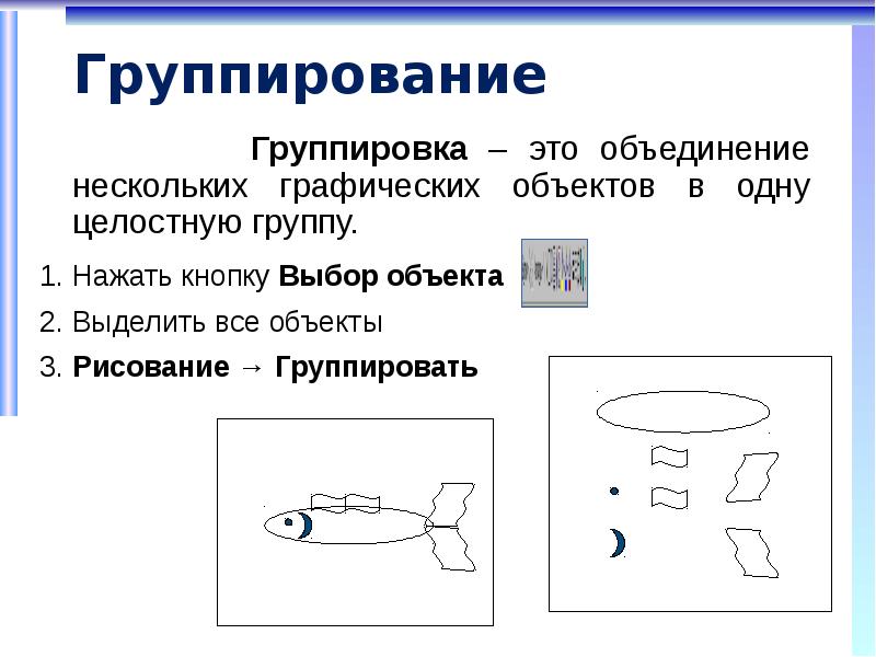 Предметные результаты реализации модуля компьютерная графика черчения. Программные среды черчения. Графические объекты. Как сгруппировать графические объекты. Группирование графических картинки.