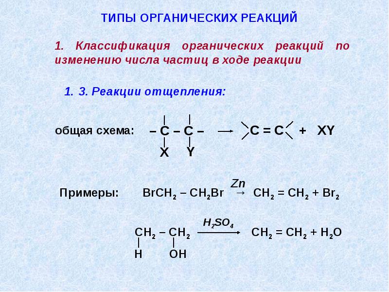 Классификация реакций в органической химии схема