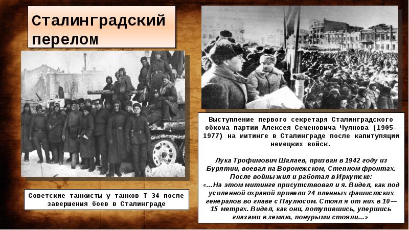 ). Излучина дона сталинградская битва карта. Операция уран сталинградская битва карта. ). Сталинградская битва карта июль 1942.