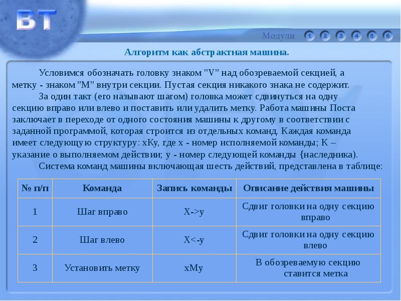 Команда указание. Система команд машины поста таблица 2.1. Система команд машины, включающая шесть действий. Условливаться или уславливаться.