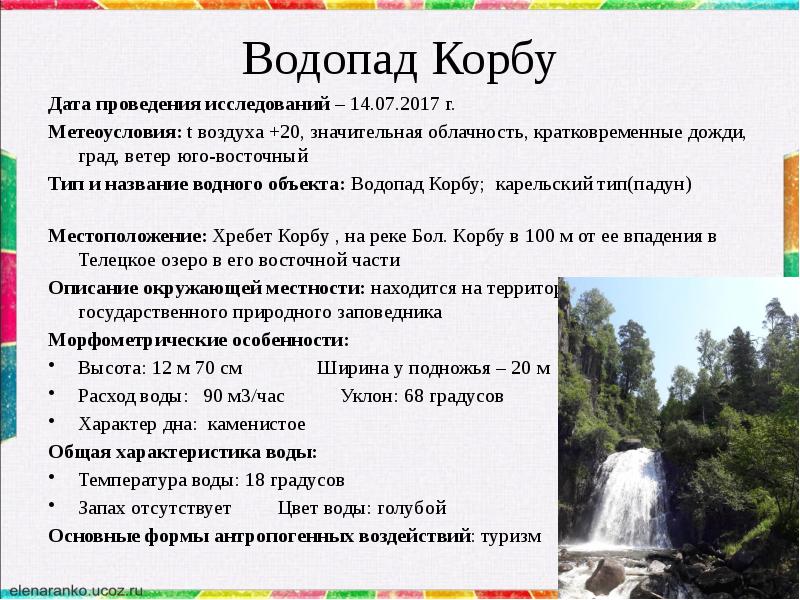 Название водного. Название водных объектов. Водопад предмет исследования. Наименование водного объекта. Водопад Корбу на карте Западной Сибири.