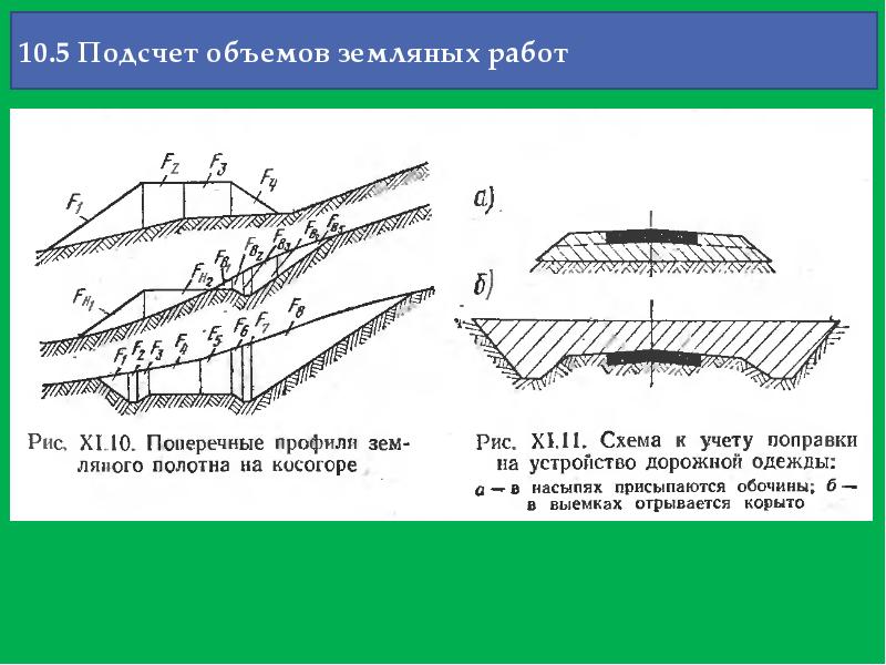 Земляное полотно презентация