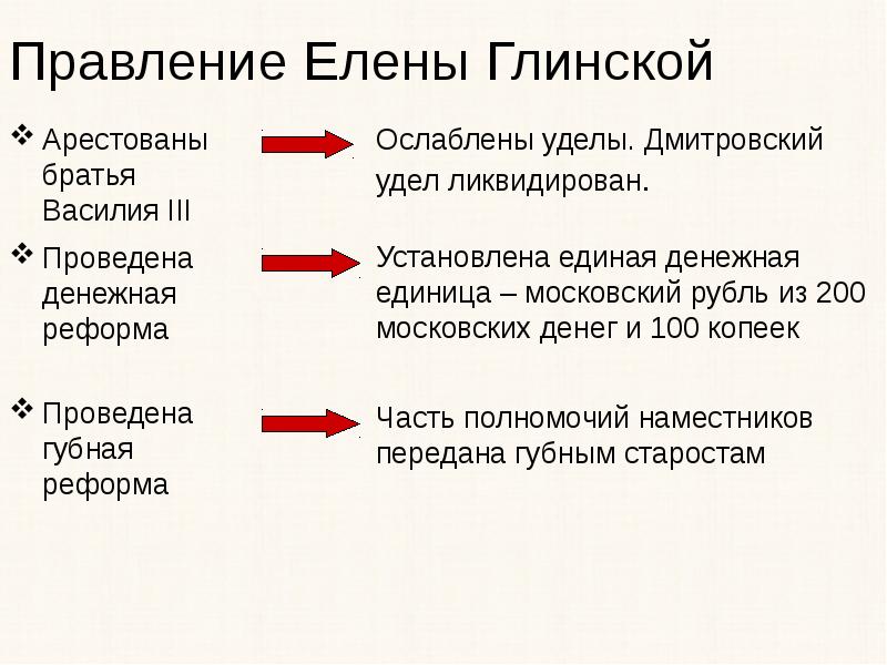 Значение реформ елены глинской