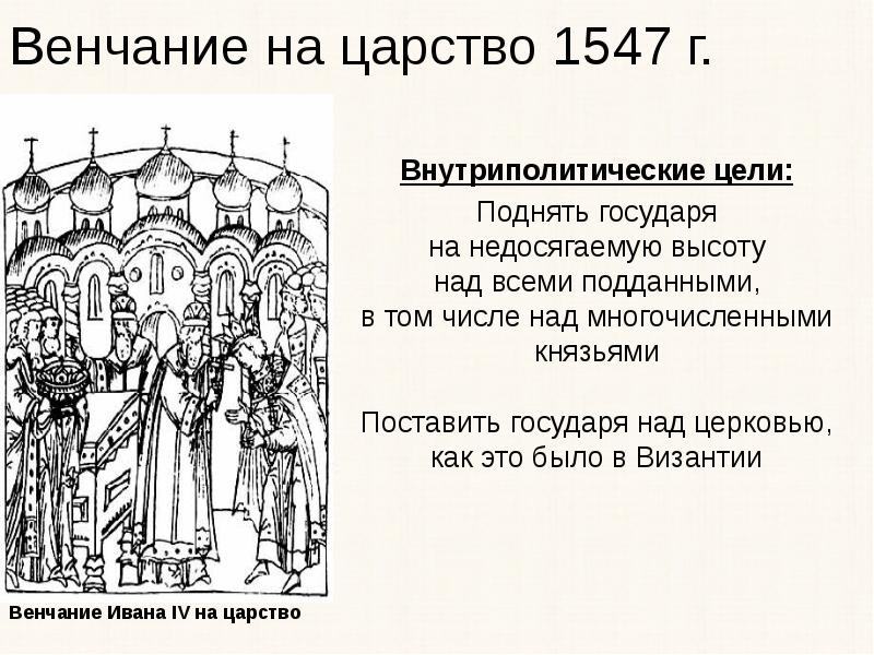 Царство ивана. Венчание на царство Ивана Грозного. 1547 Венчание Ивана Грозного на царство. 1547 Венчание Ивана Грозного. 1547 Год венчание Ивана Грозного.