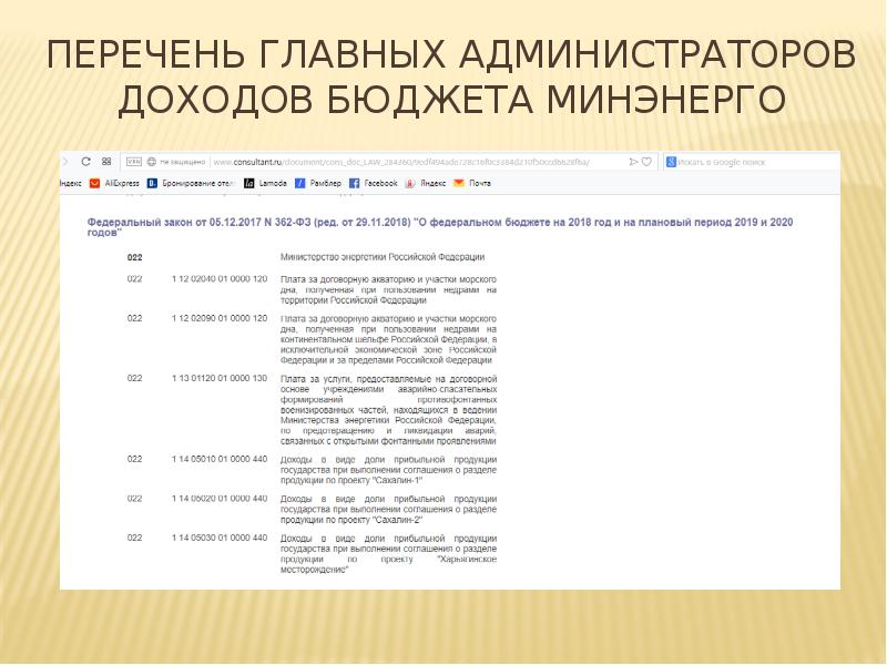 Администратор бюджета. Перечень главных администраторов доходов бюджета. Что такое перечень главных администраторов доходов. Код администратора доходов бюджета. Коды главных администраторов доходов бюджета.