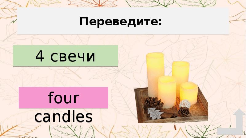 Candle перевод. Свеча перевод. Candles перевод.