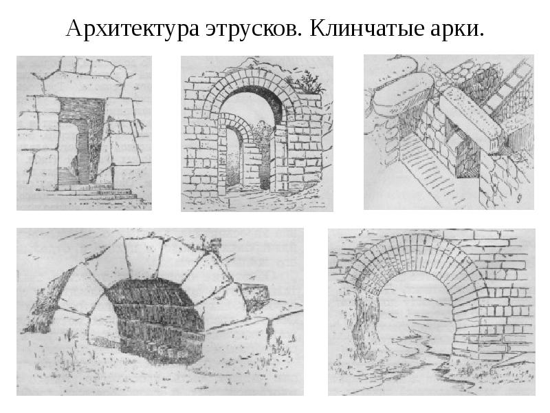 Архитектура этрусков презентация