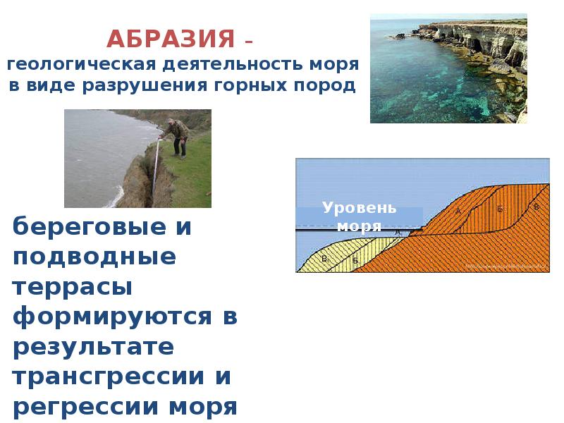 Деятельность моря