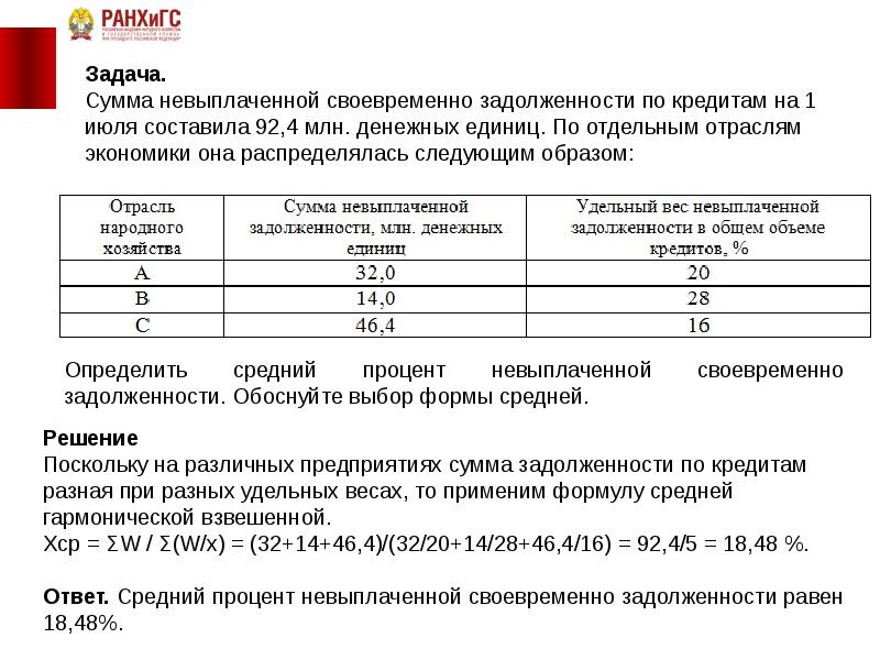 Учет просроченных кредитов и просроченных процентов презентация