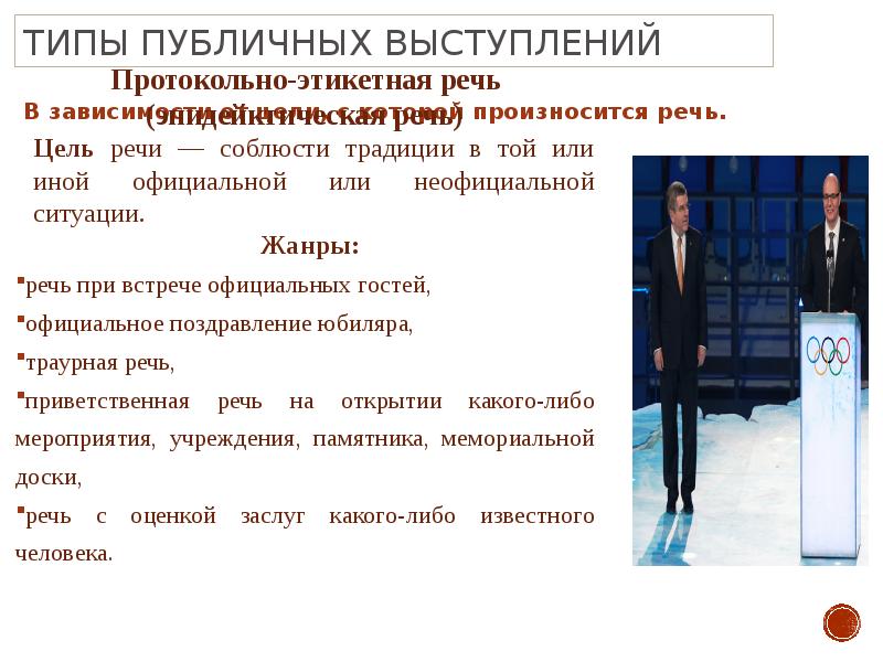 Виды публичных выступлений по форме. Виды публичных выступлений по форме