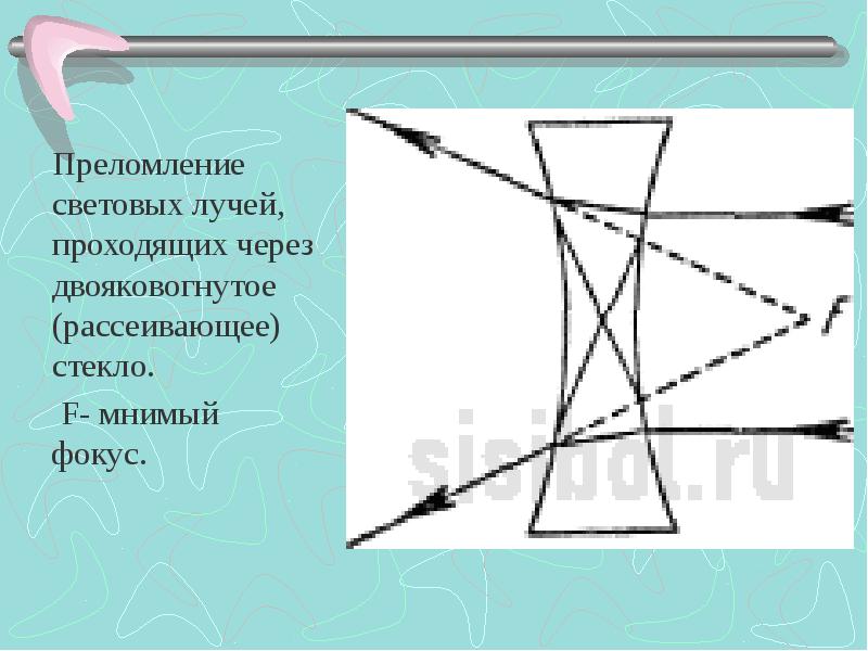 Что значит мнимый фокус мнимое изображение