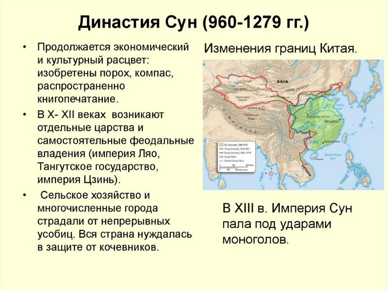 История 6 класс поднебесная империя и страна сипанго презентация