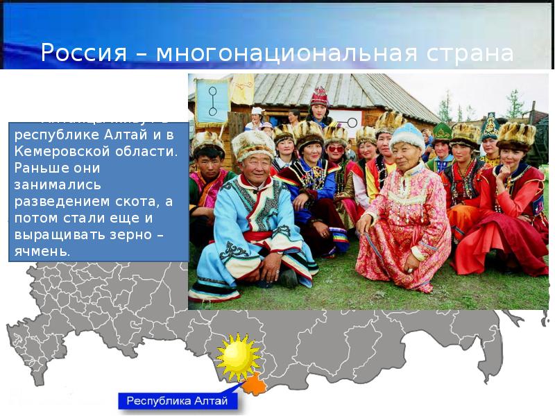 Многонациональные страны. Россия многонациональная Страна. Россия многонациональное государство презентация. Полиэтническое государство. Россия многонациональная Страна слайд.