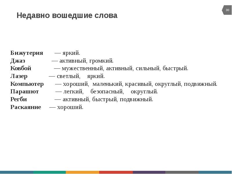 Недавно заходили. Недавно вошедшие слова. Звукосимволизм фоносемантические. Новые слова недавно вошедшие в язык. Красочное слово в фоносемантики.