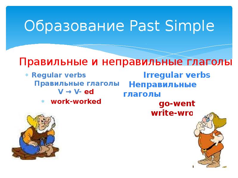 Past education. Паст Симпл правильные и неправильные. Презентация past simple правильные и неправильные глаголы. Образование past simple правильных и неправильных глаголов 11 класс. При помощи какого глагола образуется past simple.