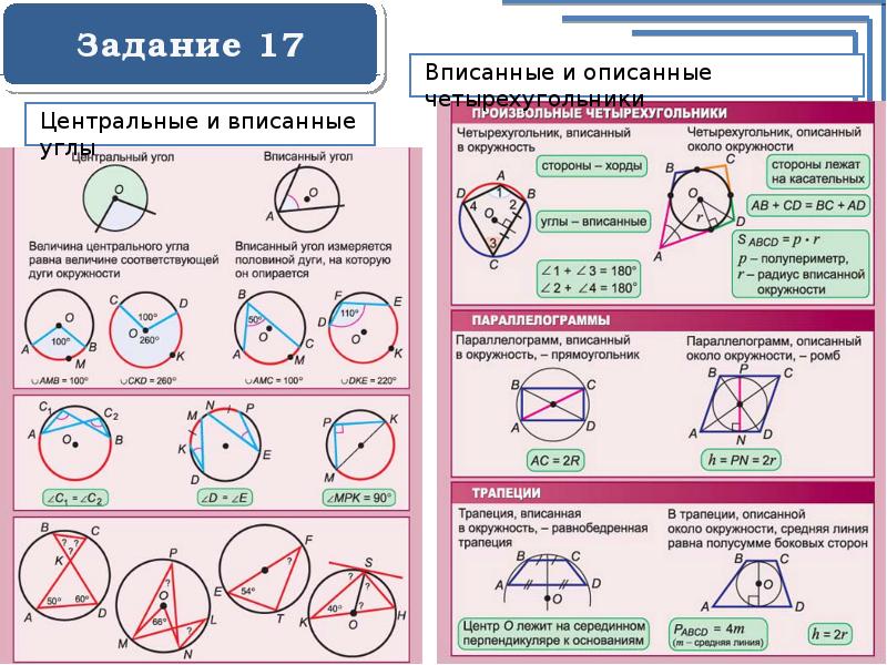 Огэ по математике презентация