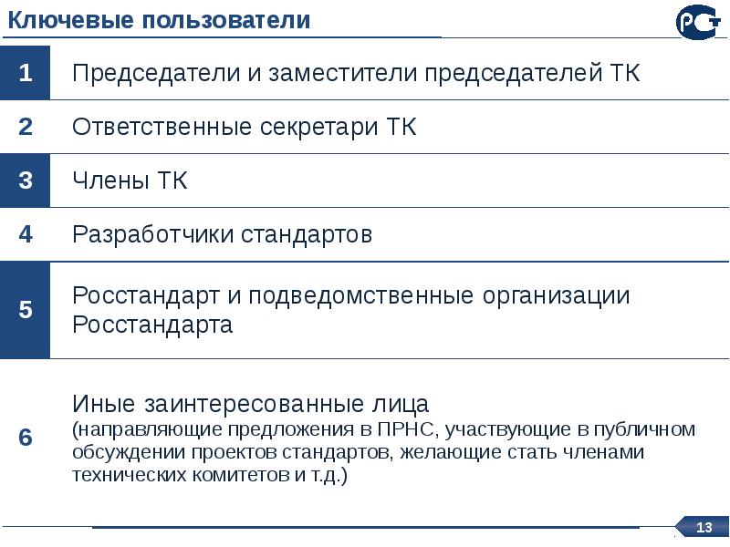 Росстандарт проекты стандартов