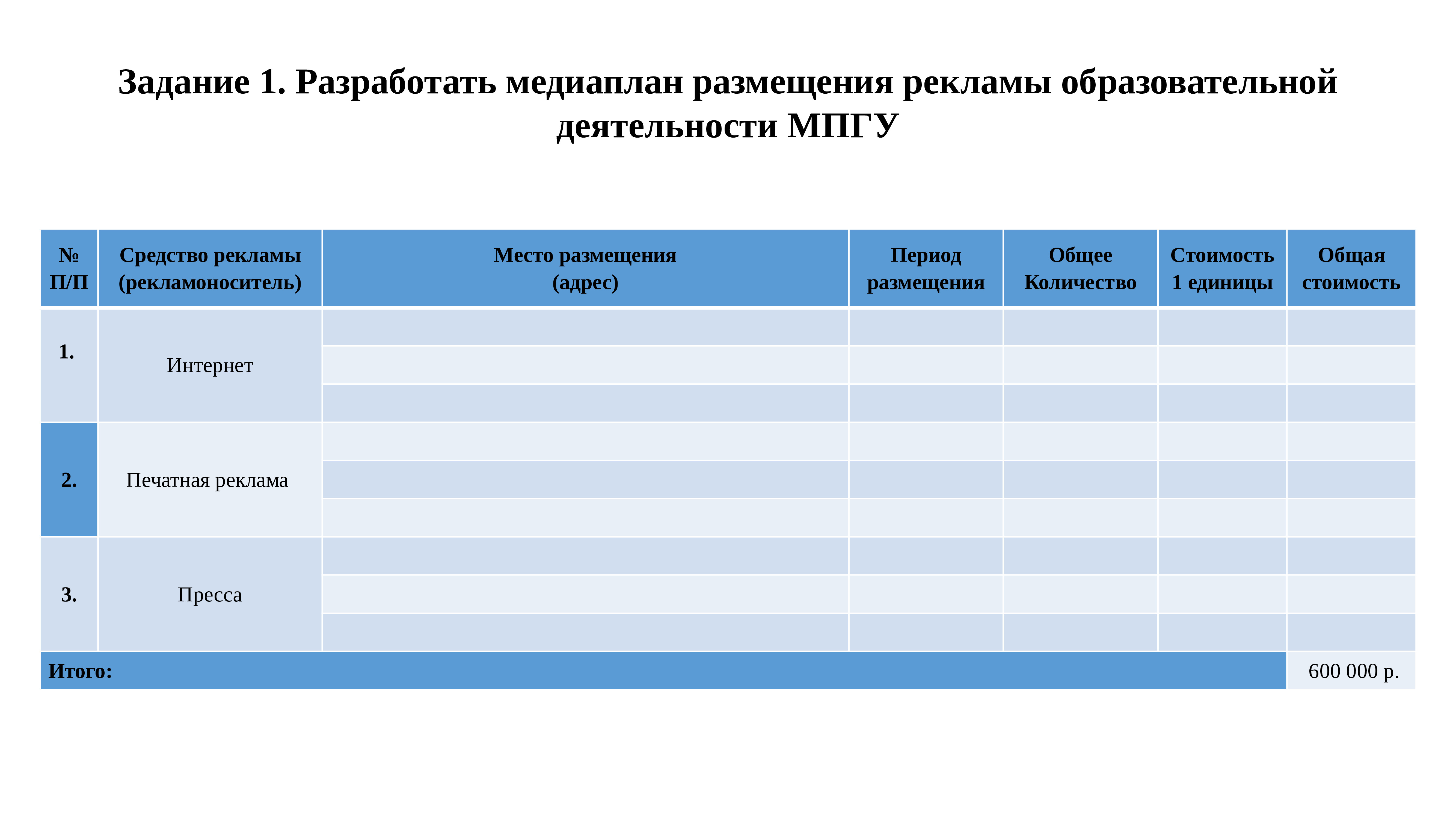 Календарный план рекламной кампании