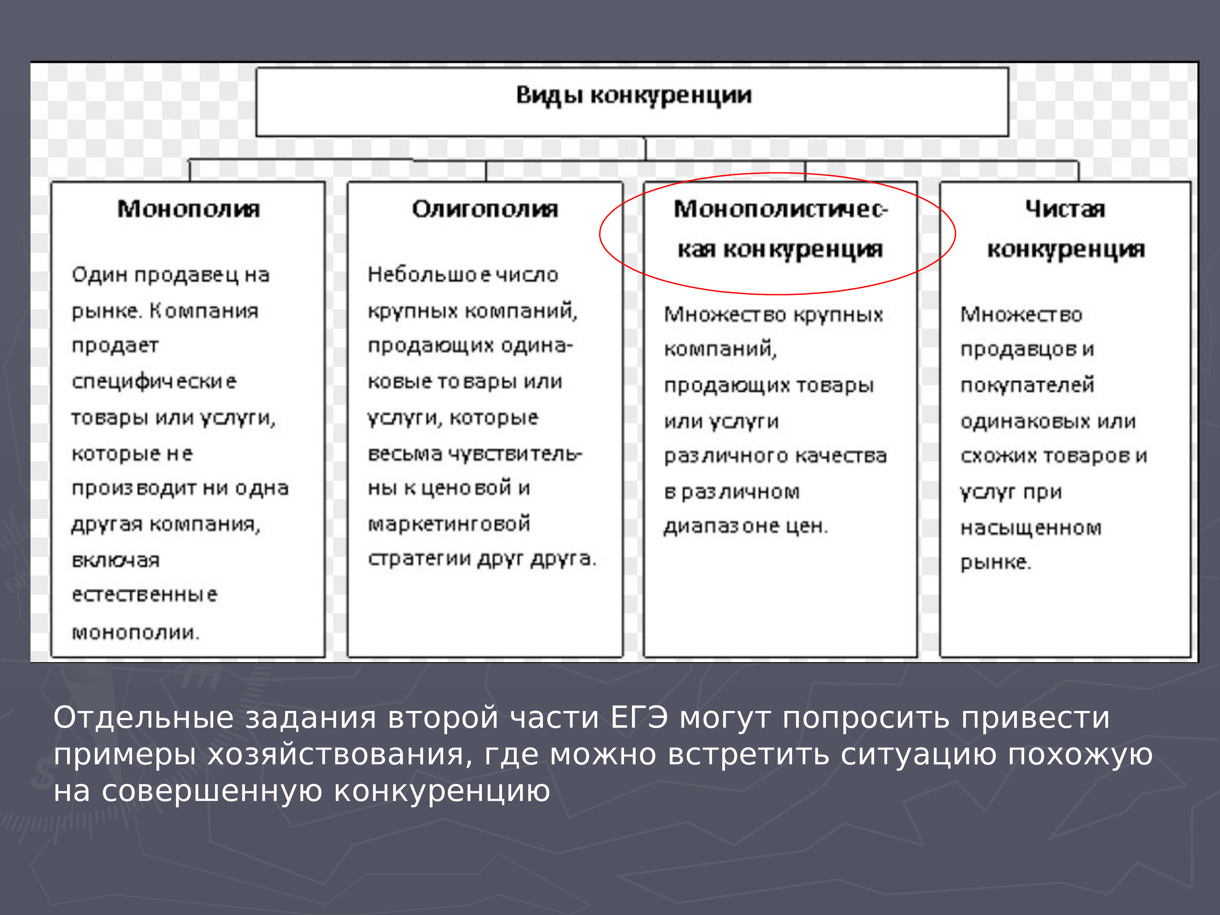 Аналогичная ситуация. Привести примеры услуг. Где можно встретить совершенную конкуренцию. Привести примеры видов администрации. Примеры связанных рынков приведите.