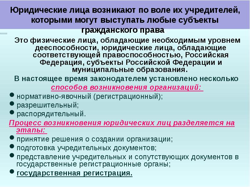 Юридическое лицо как субъект гражданских отношений план