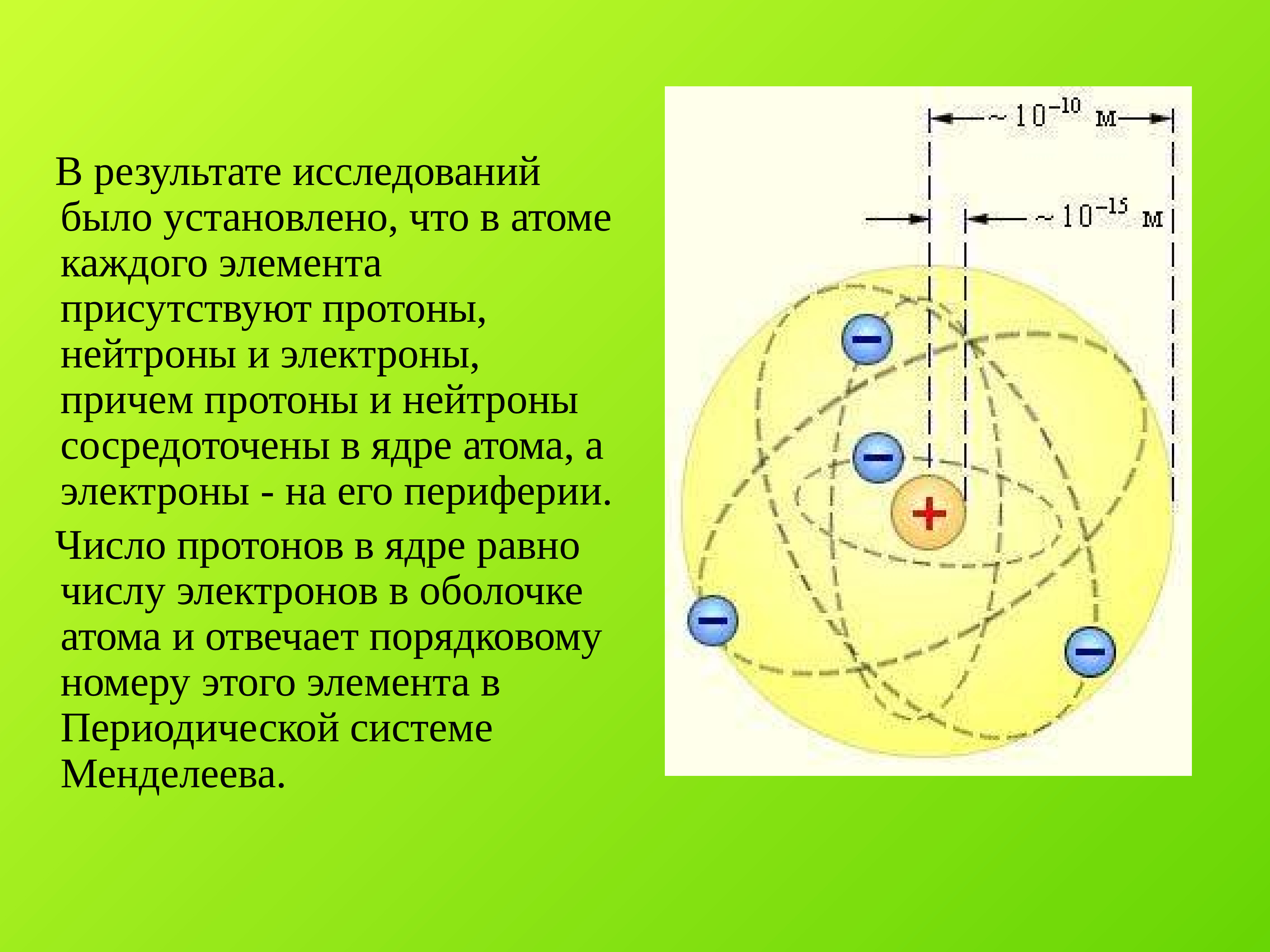Протон 6 нейтрон 6 элемент. Атом в магнитном поле. Электромагнитное поле ядра атома. Строение ядра атома. Ядро и электроны.