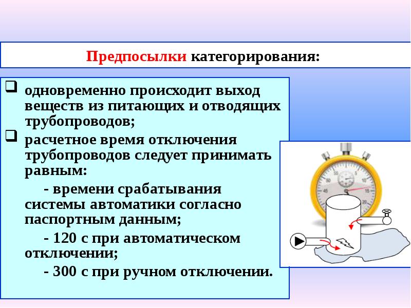 Одновременно происходящий