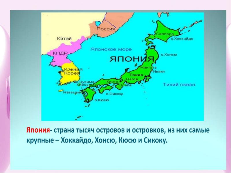 Государства востока в 18 веке презентация