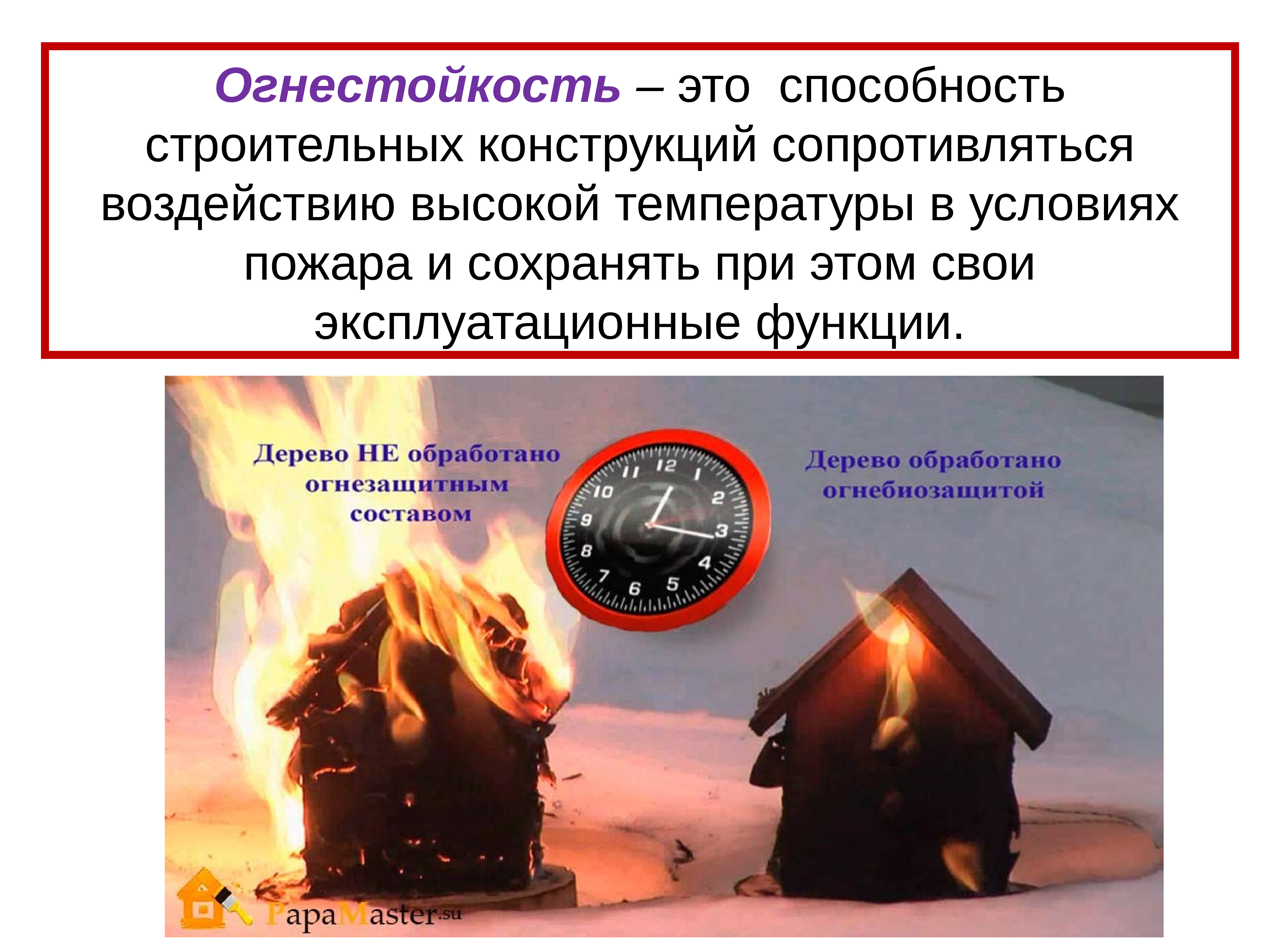 Условия горения пожара. Горение презентация. Пожарная безопасность картинки для презентации. Огнестойкость строения.