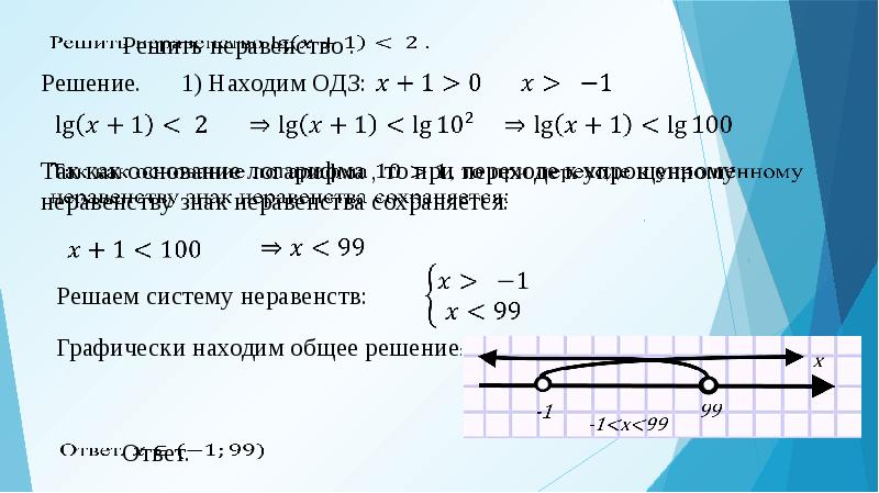 Найти значение неравенства найти. ОДЗ. Решение ОДЗ. Найдите область допустимых значений. Как найти ОДЗ.