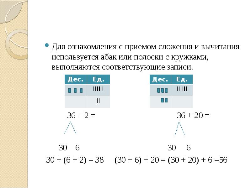 Соответствующие записи. Методика изучения сложения и вычитания в пределах 100. Устные приемы сложения и вычитания. Приемы сложения и вычитания в пределах 100. Приемы устного сложения и вычитания чисел.