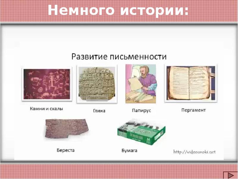 Эволюция книги схема