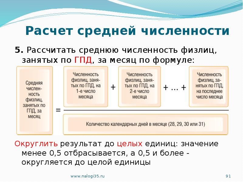 5 расчет. Рассчитать среднюю численность. Как подсчитать среднее число. Как посчитать среднее количество. Как посчитать средне ечислр.