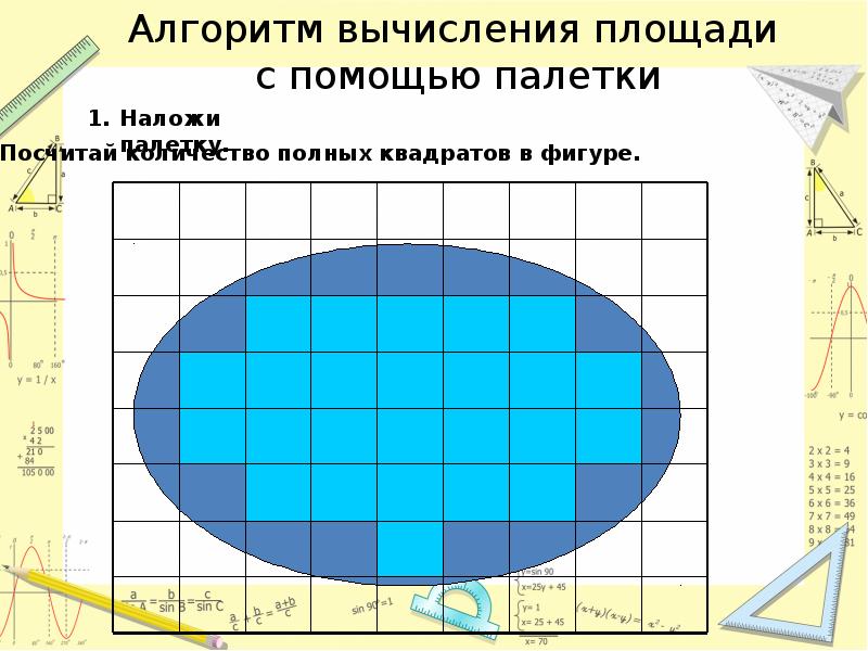 Определение площади. Фигуры для измерения палеткой. Фигуры для измерения площади палеткой. Измерение фигур с помощью палетки. Измерение площади с помощью палетки.