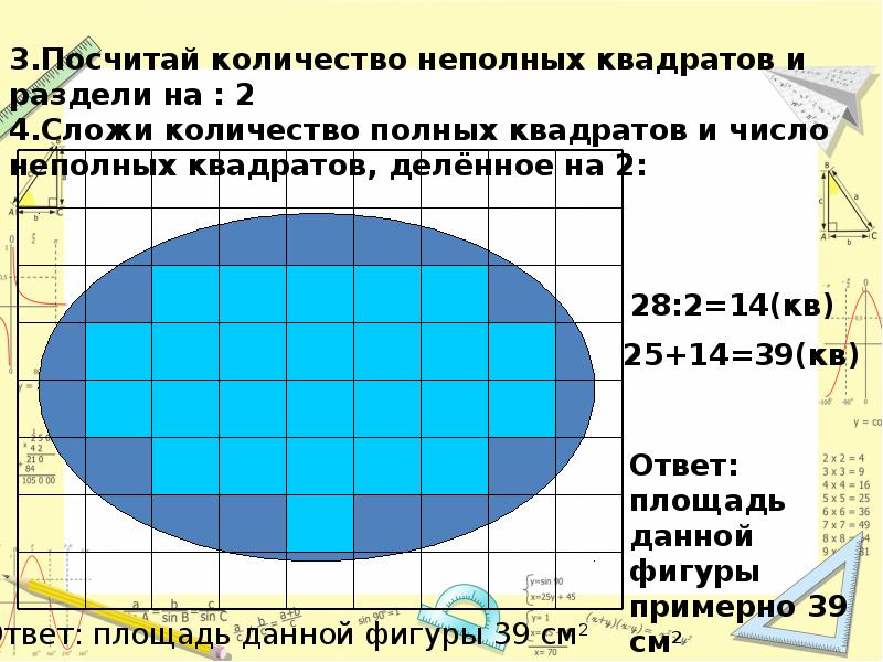 Измерить площадь фигуры значит подсчитать. Измерение с помощью палетки. Фигуры для измерения площади палеткой. Площадь фигуры с помощью палетки. Змерение площади фигуры с помощью палетки»..