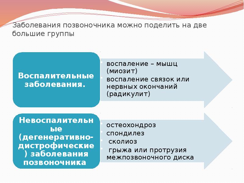 Характеристика объекта 3 класс информатика матвеева презентация