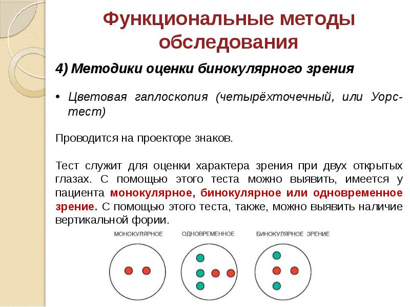 Методы диагностики презентация