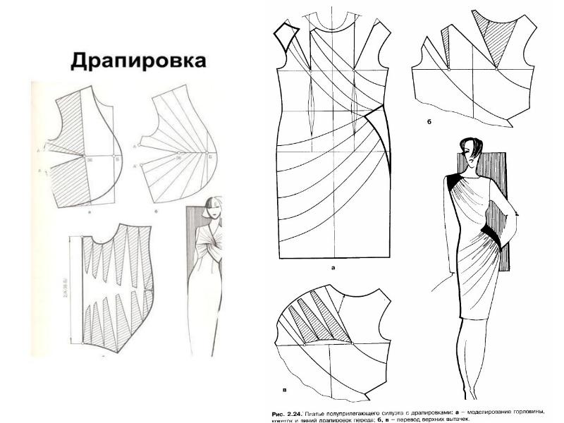 Приемы конструктивного моделирования
