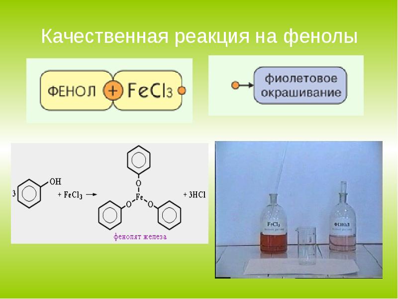 Презентация на тему фенолы