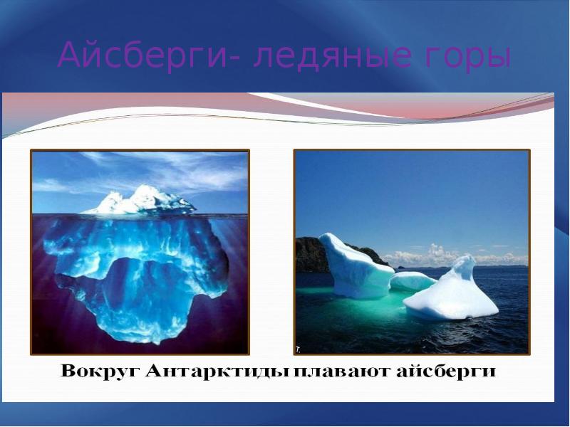 Проблемы антарктиды проект