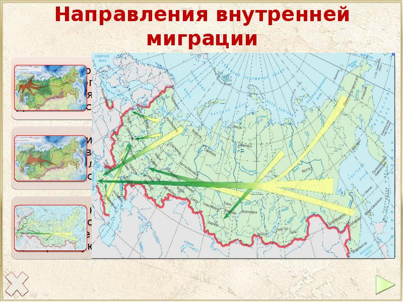 Направления трудовой миграции