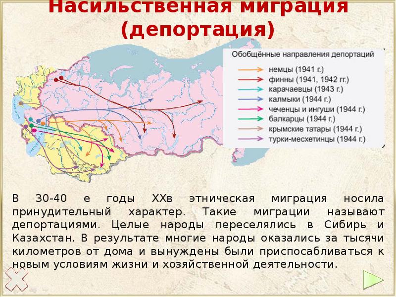 Миграция депортация