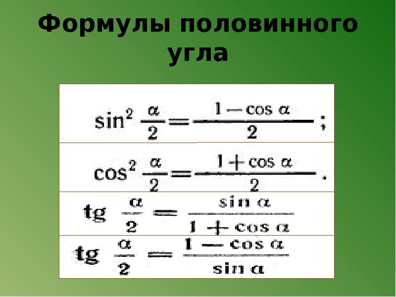 Формулы 2 угла. Косинус половинного угла формула. Формулы половинного угла тригонометрия. Синус и косинус половинного угла формулы. Формулы двойного и половинного угла.