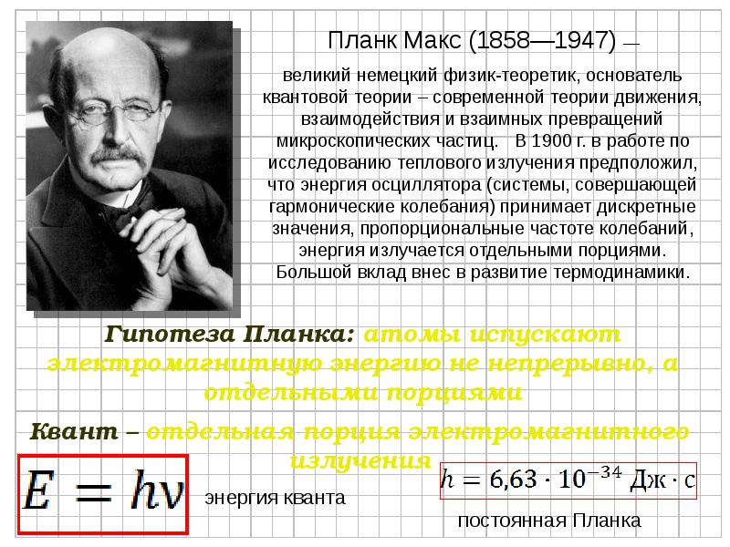 Элементы квантовой физики презентация