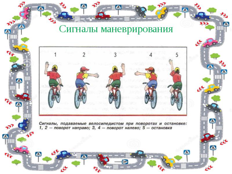 Начало движения маневрирование пдд презентация