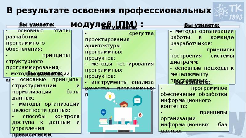 Информационные системы и программирование презентация