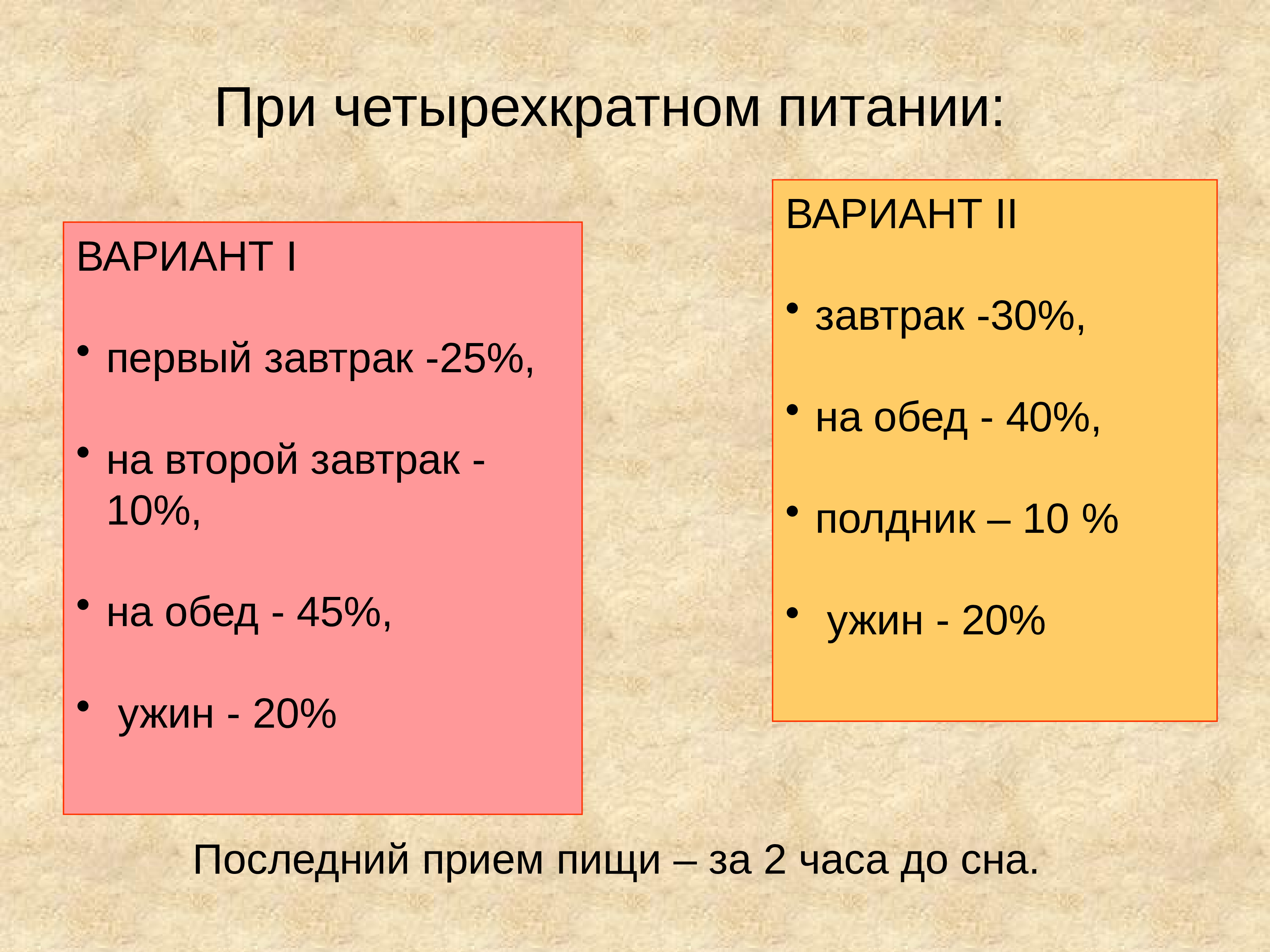 завтрак 2 завтрак обед полдник 2 полдник ужин. завтрак для школьника введение. второй завтрак рацион питания. второй завтрак меню. завтрак на двоих.