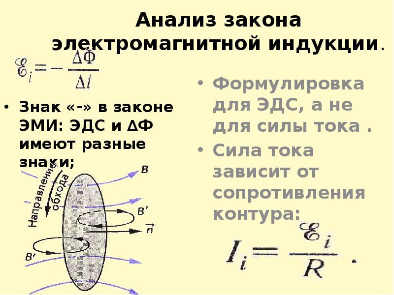 Явление индукции формулы