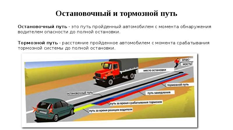 Тормозной путь проект