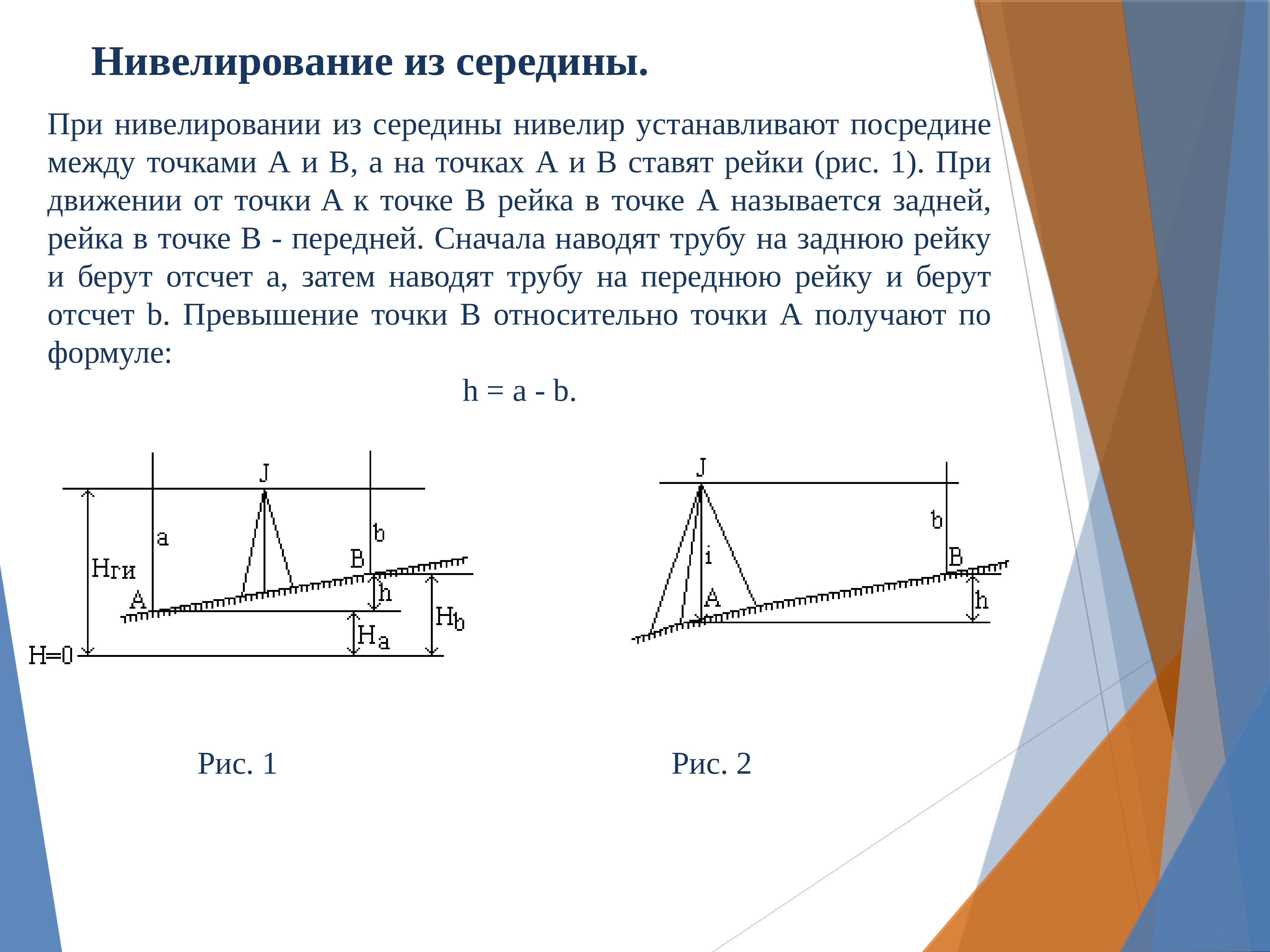 Схема форстнера нивелир